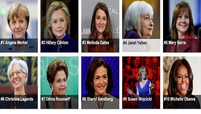 Forbes