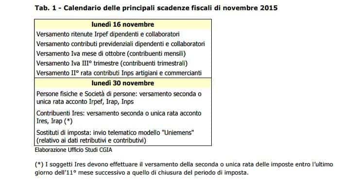 tasse