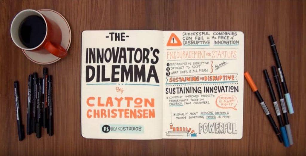 Innovazione dirompente