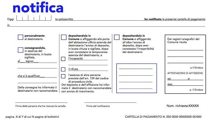 cartelle di pagamento