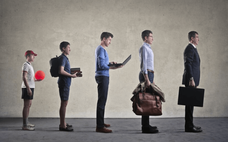 occupazione lavorativa